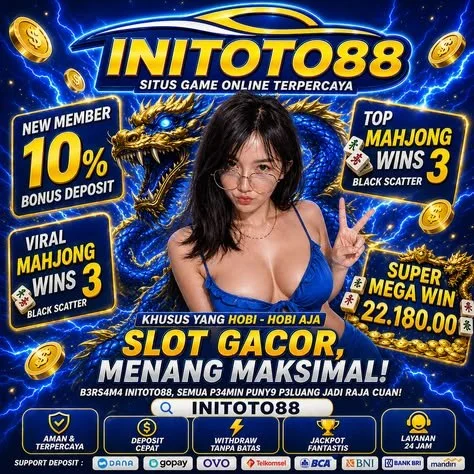 Atlas foto INITOTO88 menampilkan referensi visual Toto Online Macau, Togel4D, Slot88, dan Slot777 Qris.