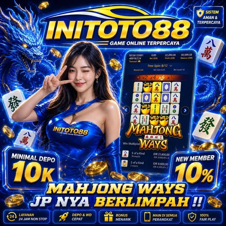 Tampilan direktori visual INITOTO88 untuk Toto Macau via mobile banking, Togel4D, dan Slot88 QRIS