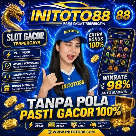 Visual panduan INITOTO88 tentang Toto Macau, Togel4D, Slot Thailand, dan akses Qris Slot.