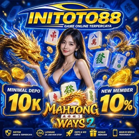 Tampilan visual panduan akun INITOTO88 untuk Toto Macau Qris, Togel4D, dan Slot88 Online.