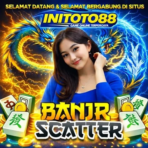 Visual INITOTO88 bertema kurasi data Togel Macau, Toto4D, Slot88, dan Qris Slot dalam tampilan digital modern