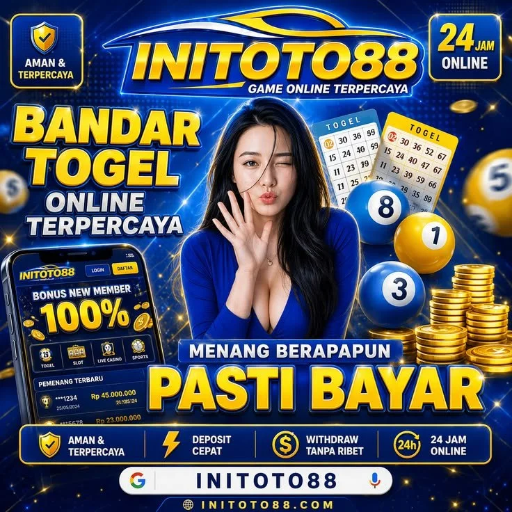 Foto studio visual INITOTO88 tentang Toto4D Macau, situs togel, Slot88, dan Qris Slot.